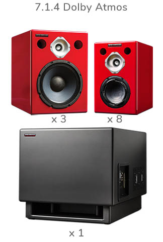 Dolby Atmos 7.1.4 Studio Monitor System - Bundle 1 (8,150 watt)