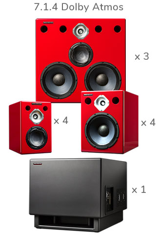 Dolby Atmos 7.1.4 Studio Monitor System - Bundle 4 (12,200 watt)